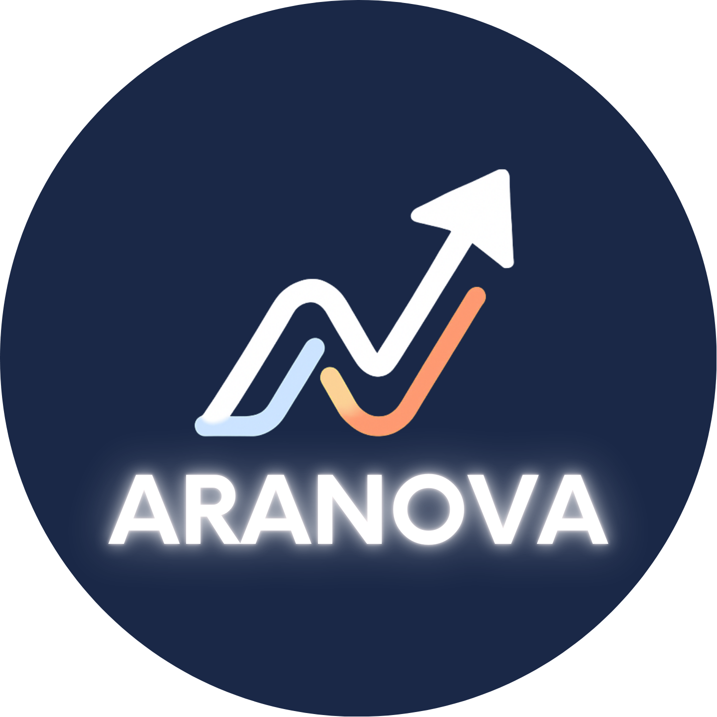 Aranova logo